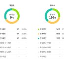 청학유치원 이미지