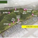 SM빌딩 이미지