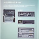 현대강남자동차서비스(주) | 현대자동차 UX스튜디오 서울 강남역 주차, 스탠다드 예약 후기