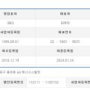 주식회사 프랜차이즈1995