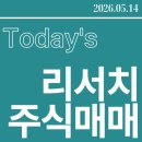 ★오늘의 리포트 26.05.14