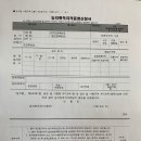 경락농장 이미지