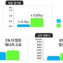 프라임PT 이미지