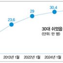 ㈜고령 B.S 노동조합 이미지