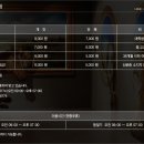 트릭아트뮤지엄 이미지