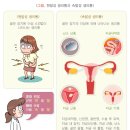 형주한의원 네이버블로그