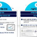 NK소재 네이버블로그
