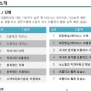 한국금융연수원 이미지