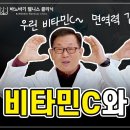 [웰니스 클리닉] 바이러스, 독감 그리고 비타민C와 면역력의 관계? 이미지