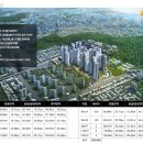 스위트 힐 이미지