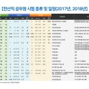 정보보호론 고득점 특별패키지(이론+기출+800제) 안내 이미지