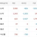 비큐텍