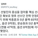 (오피셜)SSG랜더스 박종훈 문승원 5년계약 이미지