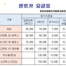 평창디씨렌트카 평창영업소 이미지