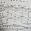 성명여중 방과후 시간 이미지