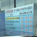 골든벨주유소 이미지