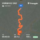 DMZ 평화의 길 24코스 이미지
