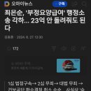 최은순, 행정소송 각하 이미지