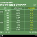 중원성남-D-8 이미지