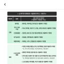 9988건강마트 이미지