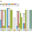 평촌트리지아 이미지