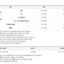 광릉레져개발(주) 광릉CC 이미지