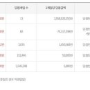 1058 이미지