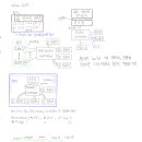 RED 피씨 이미지