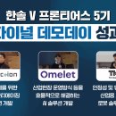 씨에이(CA) 유통