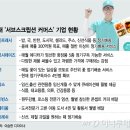 매치커머스