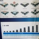 테라스, 옥상, 주택의 데크재로 최적화 된 프리미엄 외장바닥재입니다. 이미지