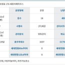 세창정보 이미지