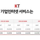 포승공단로 이미지