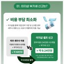 이지세무회계 - 수원시 팔달구 정조로631번길 2 | 셀프로 부가세 신고? 이지샵으로 쉽고 빠르게! 부가세 신고기간 신고방법 알아보기