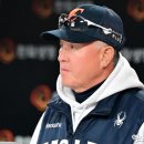 한화 스프링캠프 정해짐 이미지