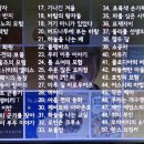 이반 1농장 이미지