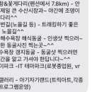 남면농협하나로마트 이미지