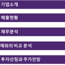 강남대로 577 이미지