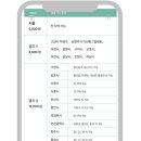 지향디저트