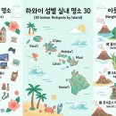 ☀️ [하와이 여행] "더위 탈출!" 뜨거운 햇볕을 피해 즐기는 섬별 실내 가볼 만한 곳 30 총정리 🌴🏛️ 이미지