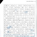 중학교 문학논술 이미지