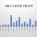 에이치모터스(주) 이미지
