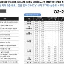 반포래디앙 시그니처 이미지