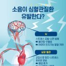 확성기 욕설·윗집서 ‘쿵쿵’… 소음이 미치는 해악 [헬스컷] 이미지