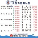 한탄강어탕국수