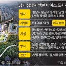 위마이스