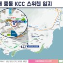 중동메디칼 이미지