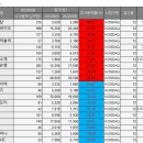 하이텍메디칼 이미지