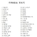 가곡우체국 이미지