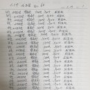 로또복권 이미지